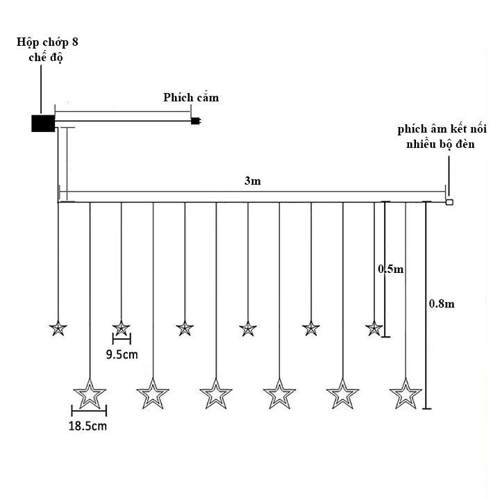 Dây Đèn Chớp Ngôi Sao 3 Mét 12 Sao 8 Chế Độ Chớp Sáng