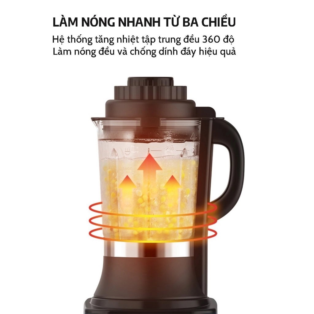 Máy làm sữa hạt đa năng SEKA E400 - 1.7 lít - 14 chức năng [1000W + 800W] - Hàng chính hãng