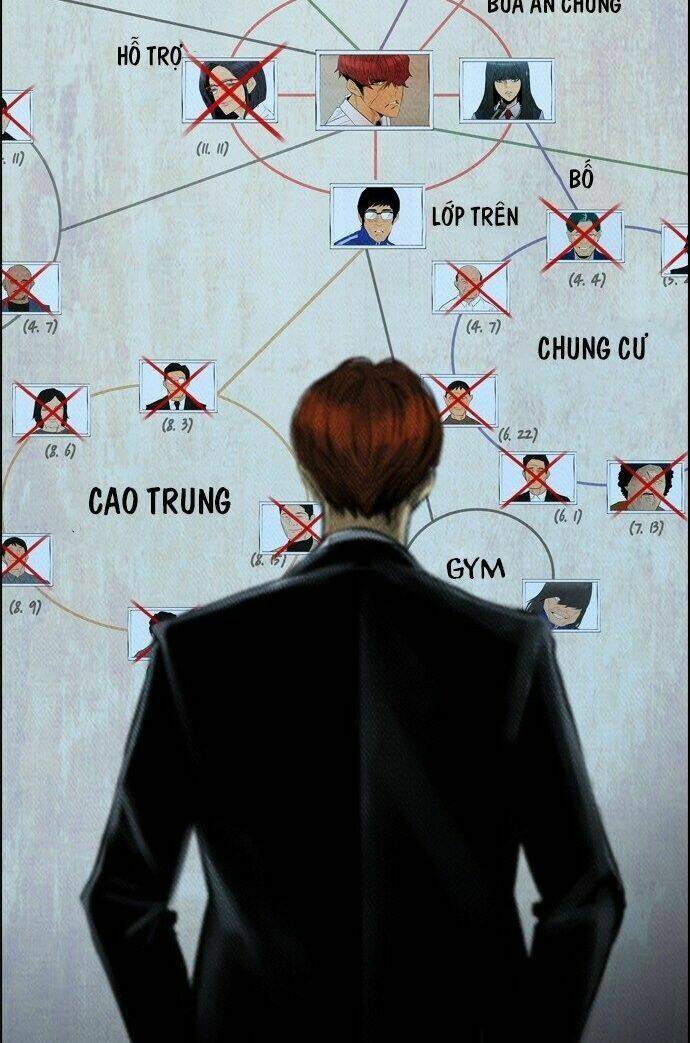 kẻ hồi sinh chapter 78 5