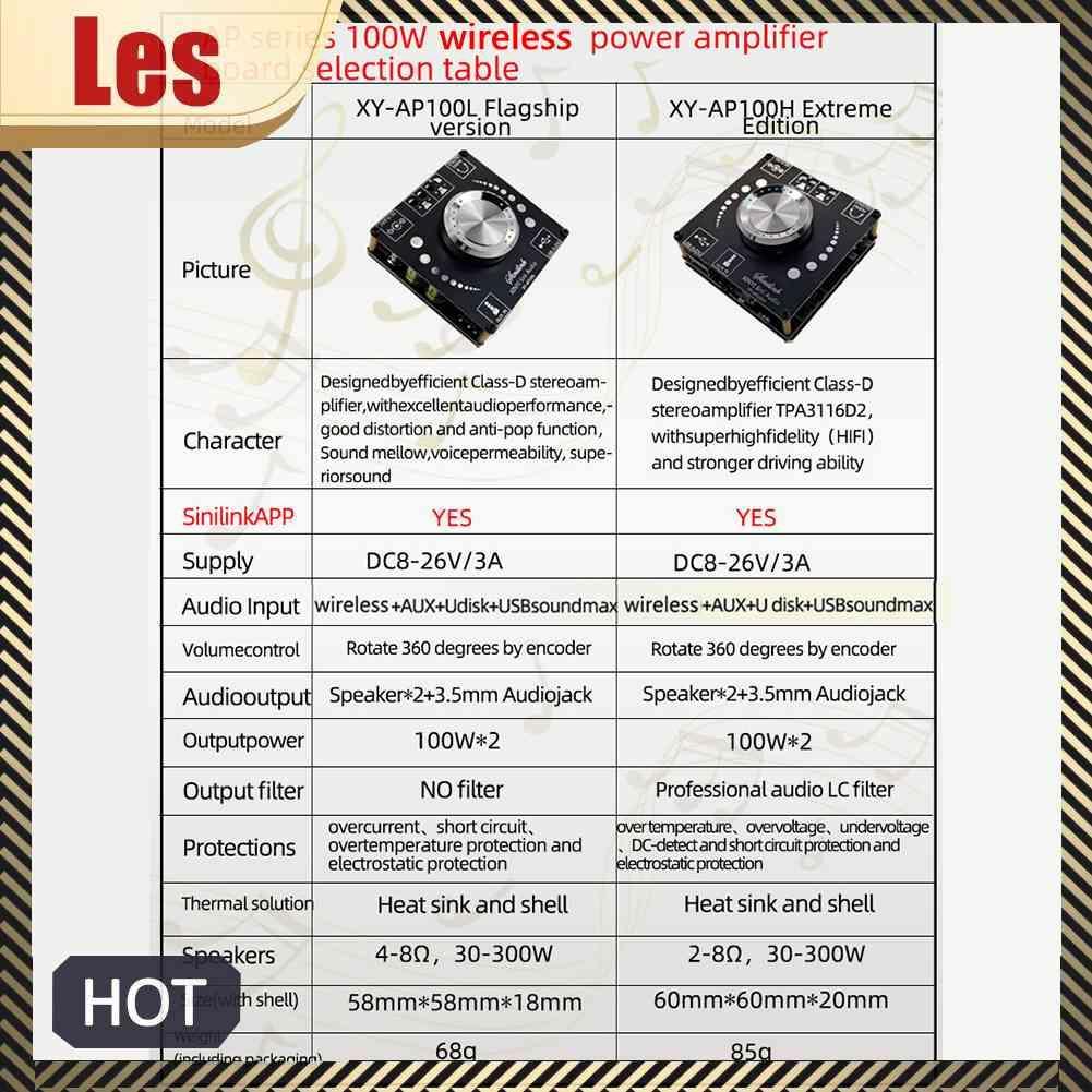 Bảng Mạch Khuếch Đại Âm Thanh Kỹ Thuật Số Kênh 2.0 XY-AP100L 100Wx2