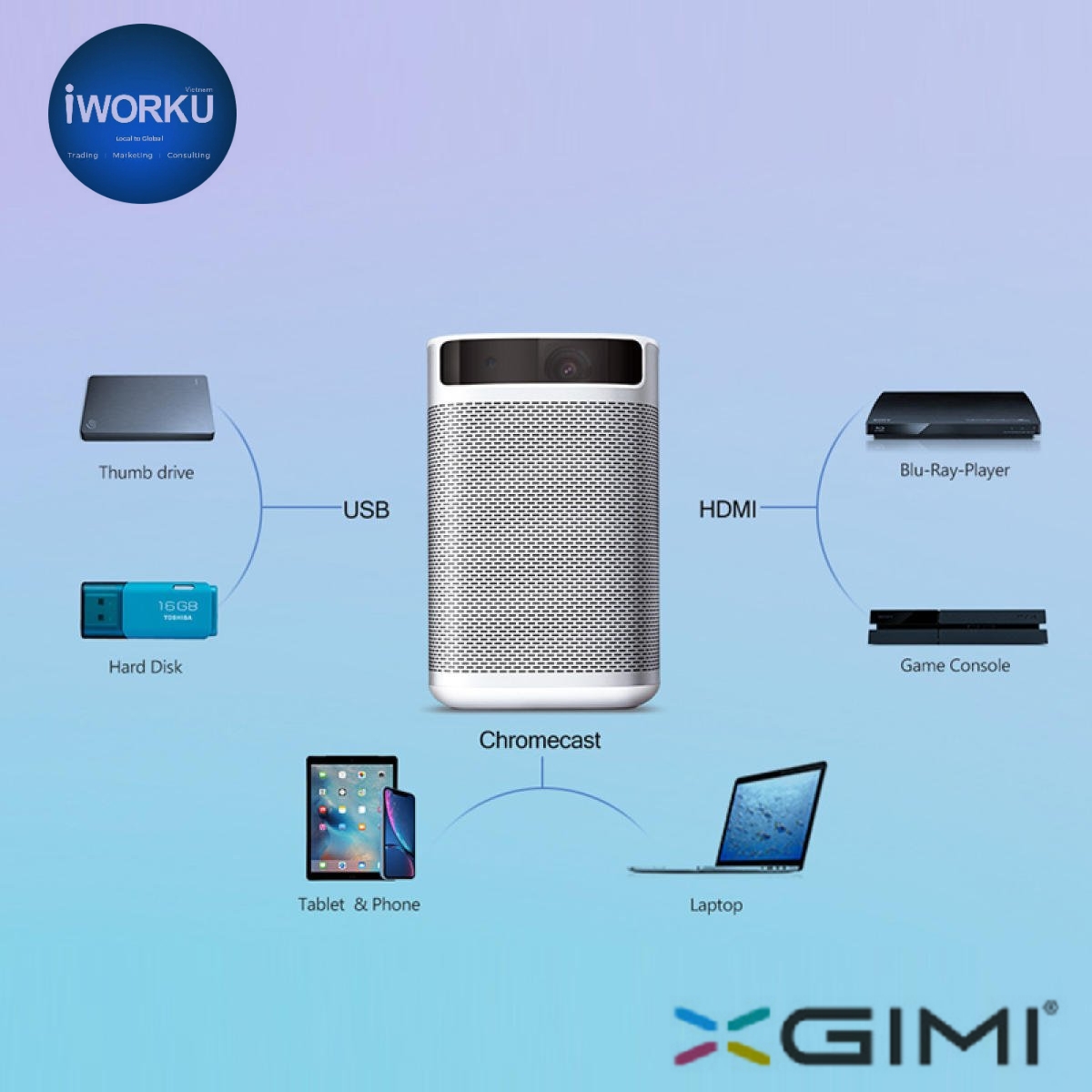 Hàng chính hãng máy chiếu XGIMI MoGo Pro