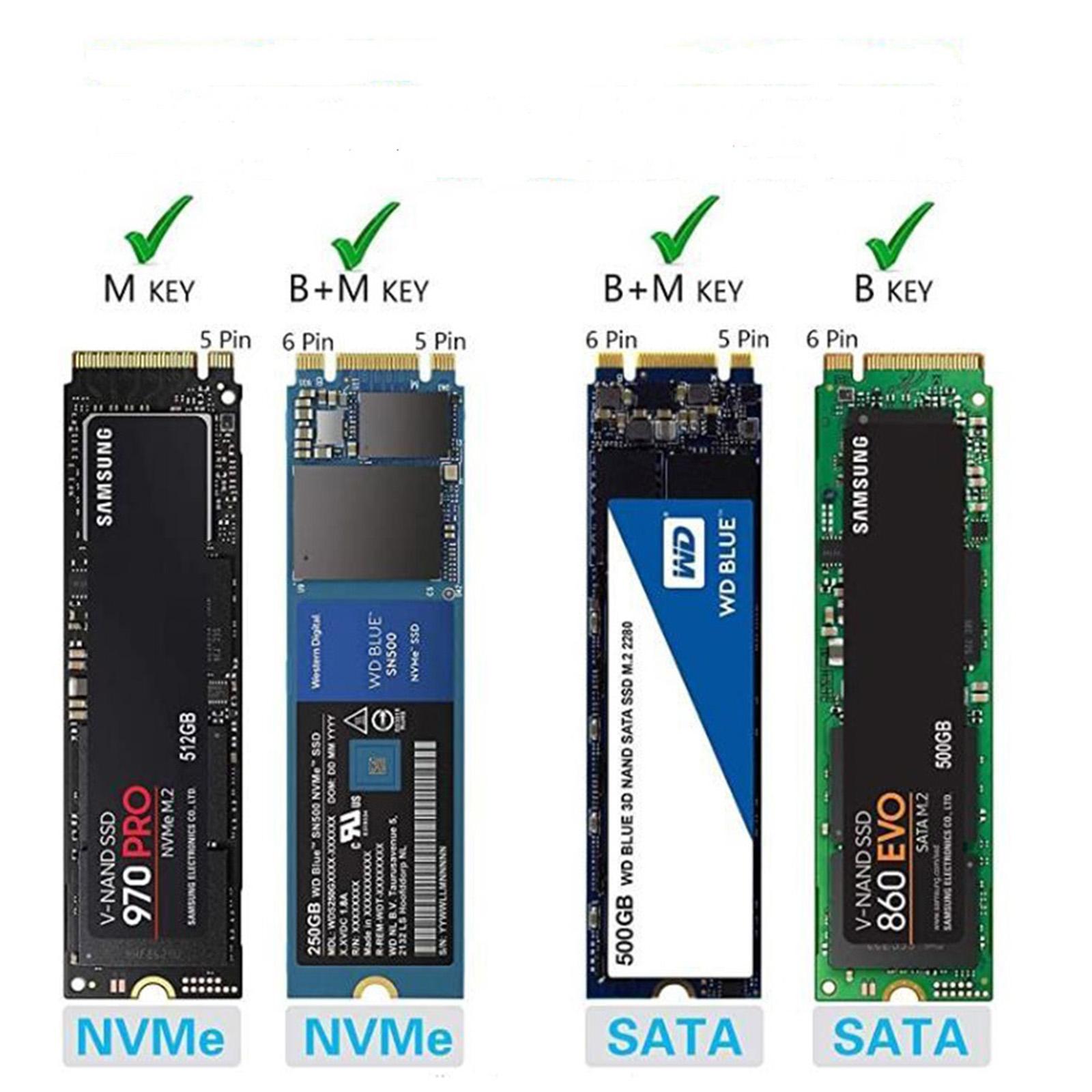 M.2 NVME SSD SATA Enclosure Adapter USB C Case Dual Protocol