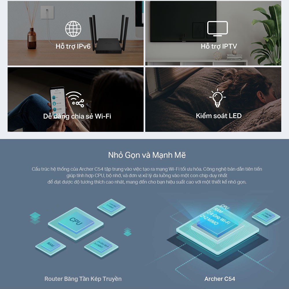 Phát Wifi TP-Lin Archer C54 (4 anten, 1167Mbps, 2 băng tần, MU-MIMO, Repeater, 4LAN)