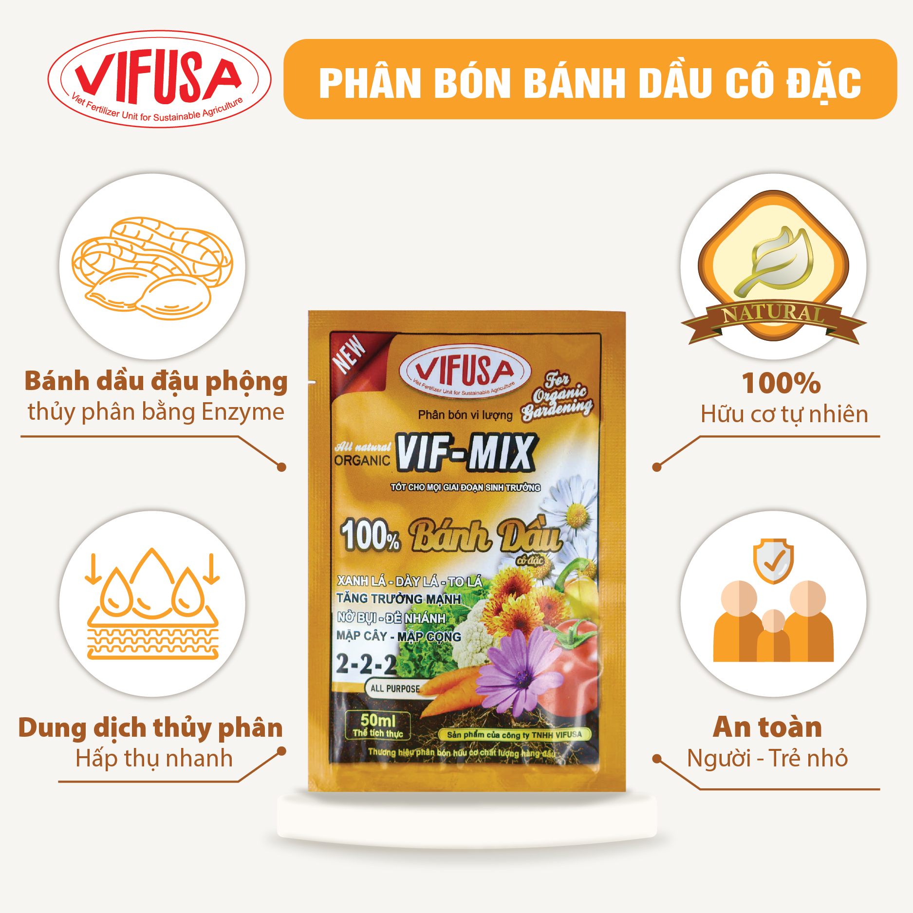 VIF-MIX - Phân bón bánh dầu đậu phộng gói 50ml