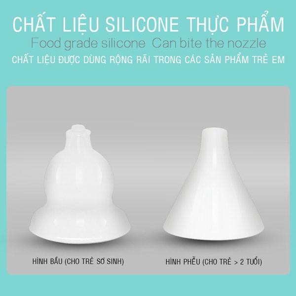 Máy Hút Mũi Đầu Mềm Cầm Tay Thông Minh Little Bees Pin Sạc Cho Bé