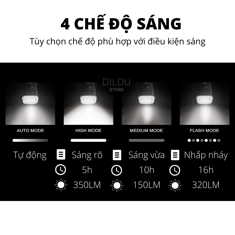 Đèn Còi Xe Đạp Siêu Sáng XPG HJ-047 - Đèn Cảm Biến Ánh Sáng Tự Động - Đèn Led Xe Đạp Thể Thao Pin 2000mAh - Sạc USB - Phiên bản có Còi, âm thành 120db - Hàng Chính Hãng Cao Cấp