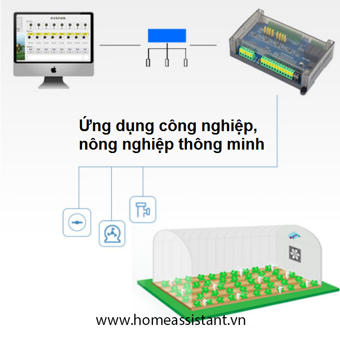 Công Tắc Điều Khiển Bật Tắt IO 16 Cổng Modbus RS485 BMS16 (Hỗ Trợ Homeassistant)