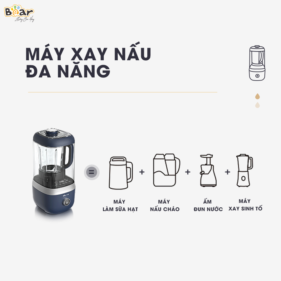 Máy Xay Nấu Đa Năng Bear 1,5L Chống Ồn Cao Cấp, Làm Sữa Hạt, Sinh Tố Tiện Lợi PBJ-B06S2 - Hàng chính hãng