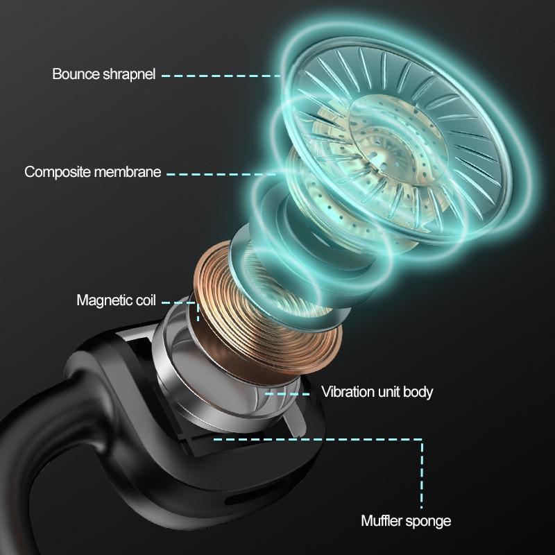 Tai Nghe Bluetooth G2 Truyền Âm Qua Xương Hỗ Trợ Thẻ Nhớ TF