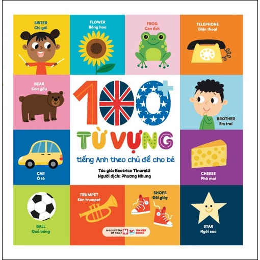 100 Từ Vựng Tiếng Anh Theo Chủ Đề Cho Bé