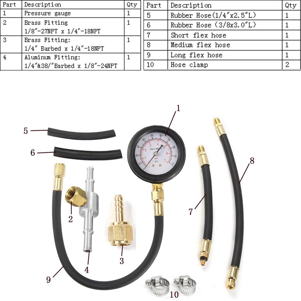 Bộ Đồng Hồ Đo Áp Suất Bơm Phun Nhiên Liệu Xe - Bộ Dụng Cụ Xăng 0-100 PSI (11PC)