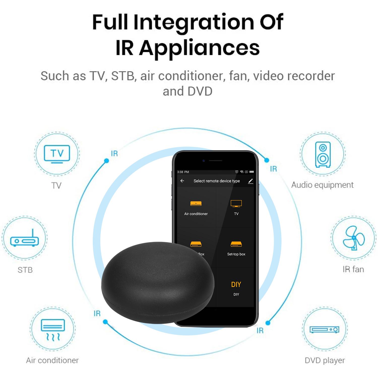 TUYA Wifi Smart IR Remote Controller for Smart Home Compatible with Alexa Google Home Universal Intelligent App Remote