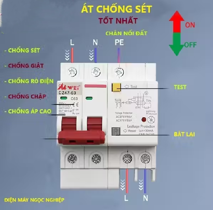 cầu giao chống điện giật chống sét lan truyền