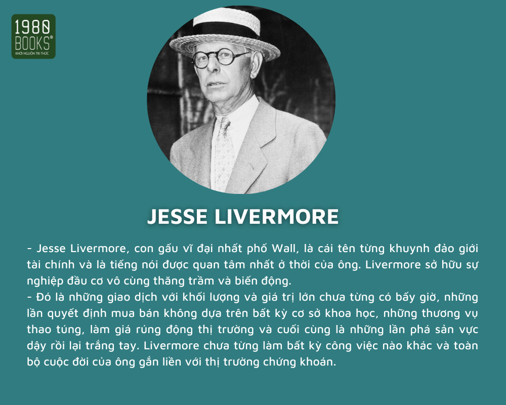 Chiến lược giao dịch của Jesse Livemore - Jesse Livemore &amp; Richard Dyckoff