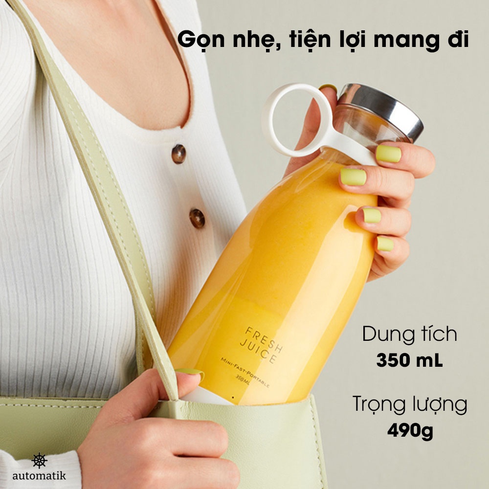 Máy Xay Sinh Tố Cầm Tay Mini Fresh Juice Đa Năng Ép Trái Cây Xay Hoa Quả Pin sạc 1400mAh, Sạc Không Dây Tiện Lợi- HÀNG CHÍNH HÃNG MINIIN