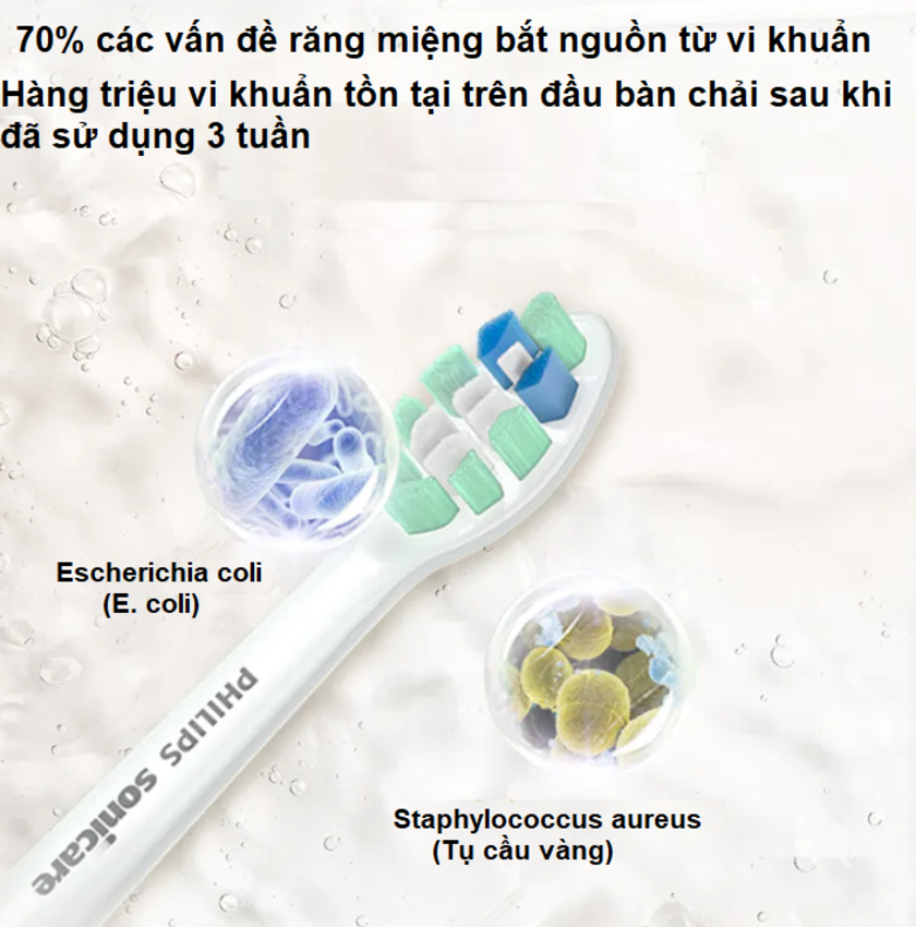 Bàn chải đánh răng điện rhương hiệu Hà Lan cao cấp Philips Sonicare Series 5200 HX3697 - 3 chế độ làm sạch - Hàng chính hãng