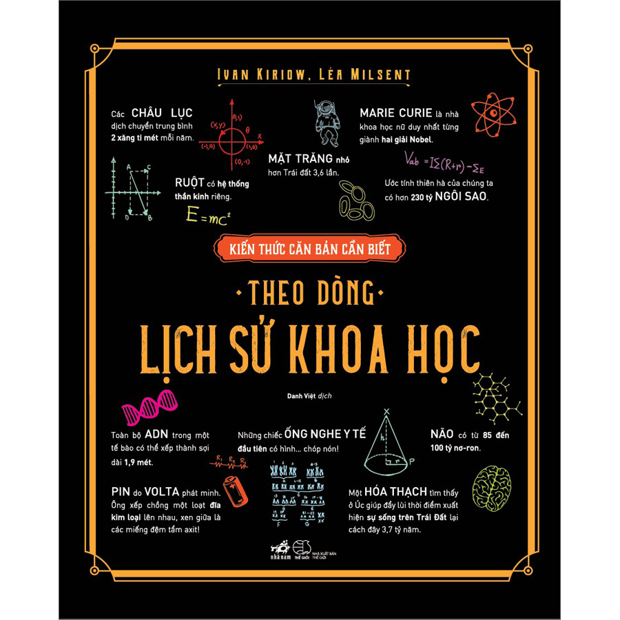 Kiến thức căn bản cần biết - Theo dòng lịch sử khoa học