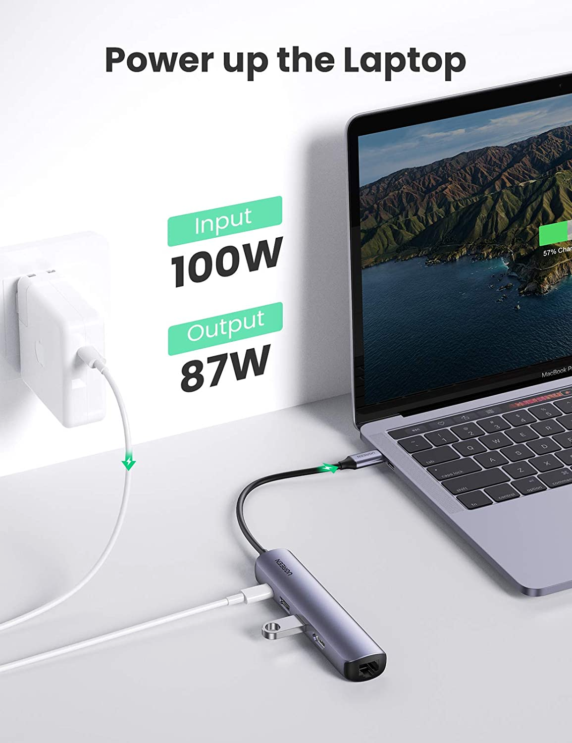 Hub Ugreen USB Type-C 5-in-1 CM418 10919 - Có cổng HDMI, Hỗ trợ sạc PD, Cổng mạng RJ45 - Hàng chính hãng