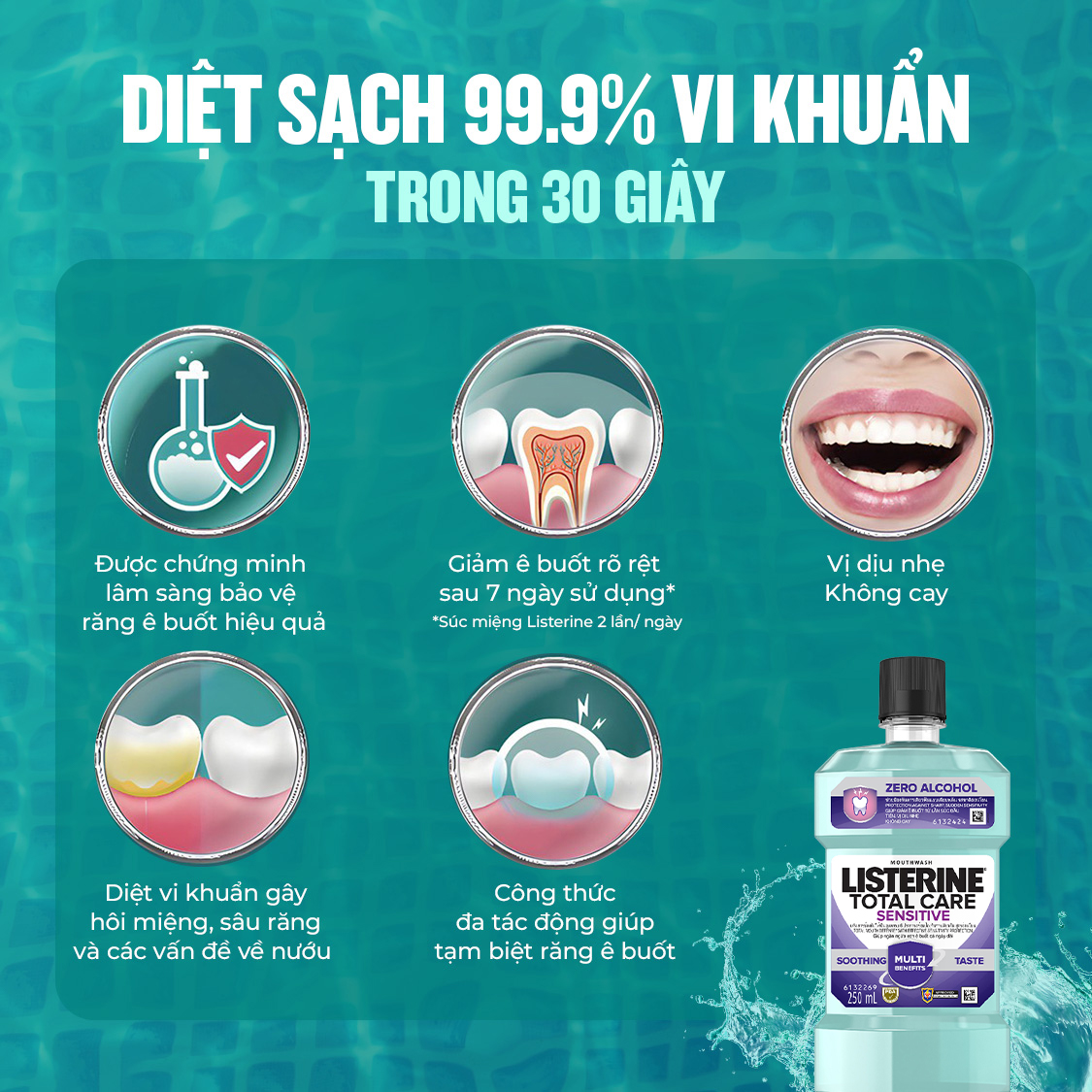 Bộ 2 Nước súc miệng cho răng nhạy cảm Listerine Total Care Sensitive Soothing Taste 250ml/chai