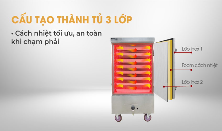 Tủ Hấp Giò Chả, Thực Phẩm 48 Kg Bằng Gas 8 Khay Inox 304 NEWSUN, Năng Suất Cao - Hàng Chính Hãng