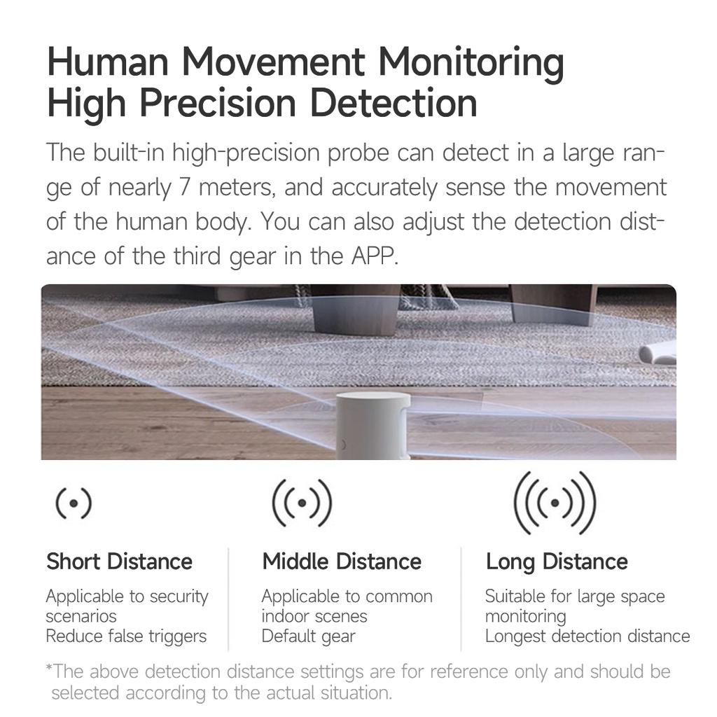 Cảm Biến Chuyển Động Cơ Thể Người Aqara P1 Có Đèn Phát Hiện Chuyển Động Thông Minh Cho Apple Homekit
