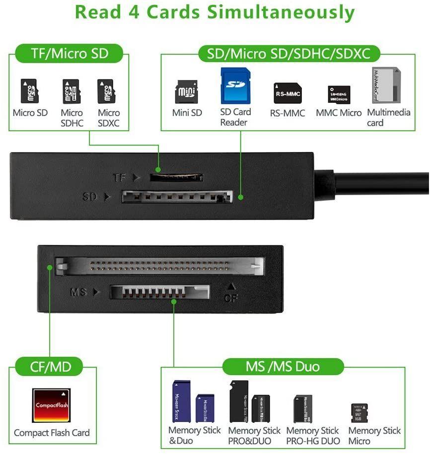 Ugreen UG30230CR125TK 0.5M Đầu Đọc Thẻ Usb 3.0 Đa Năng Cf Sd Tf Ms Otg 50cm - HÀNG CHÍNH HÃNG