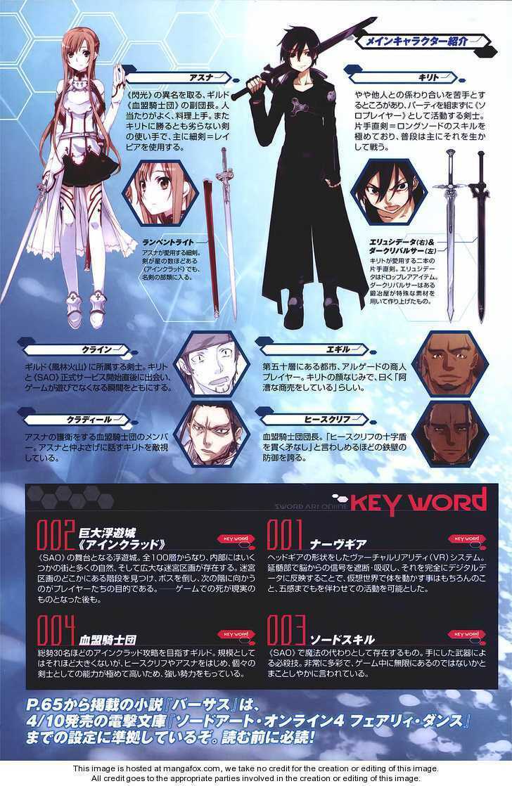 sword art online - đao kiếm thần vực chapter 1 2