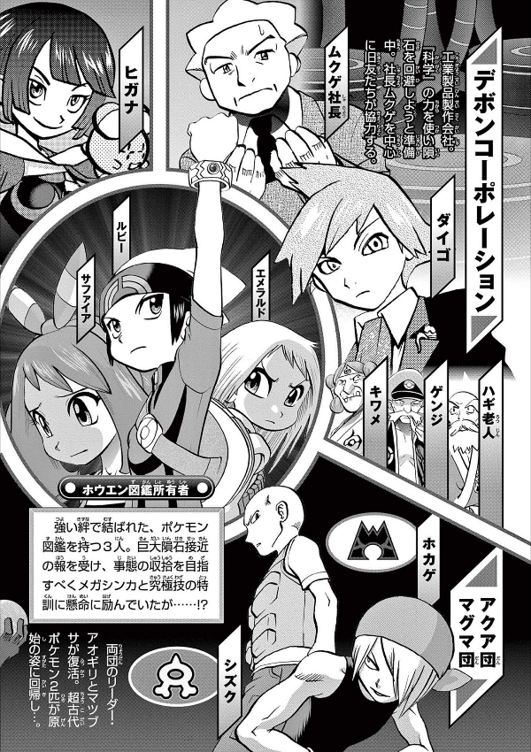 Pokémon Special 64 (Japanese Edition)