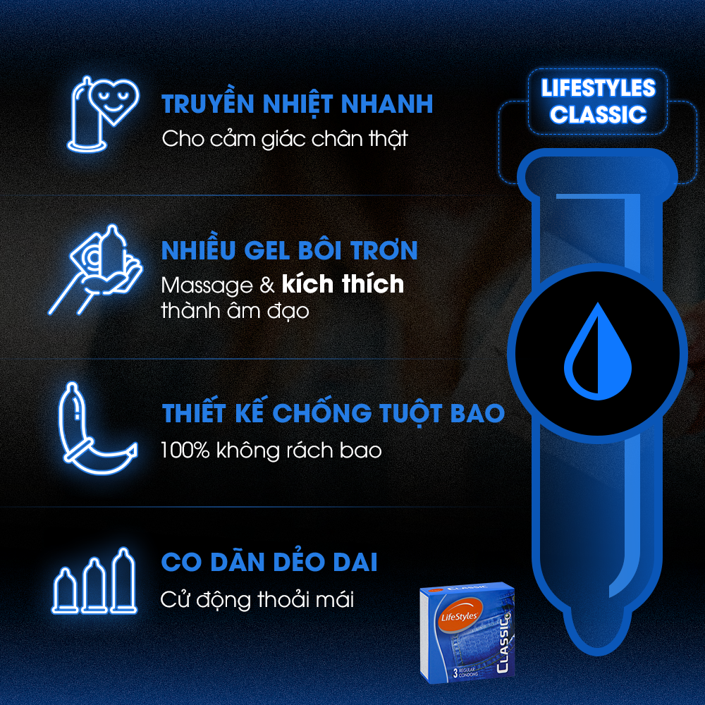 Combo 1 Hộp Bao Cao Su Siêu Gai Non-latex SKYN Intense 10 bao + 1 Hộp Classic Nhiều Gel 12 bao
