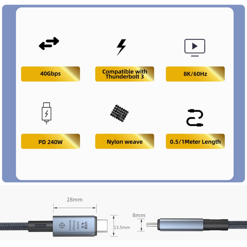 Dây Cáp Sạc Nhanh Type C to Type C, Công Suất 240W SeaSy, Hỗ Trợ 8K 60Hz, Hai Đầu Cáp Sạc Nhanh 40Gbps, Dùng cho Macbook, Laptop, Điện Thoại - Hàng Chính Hãng