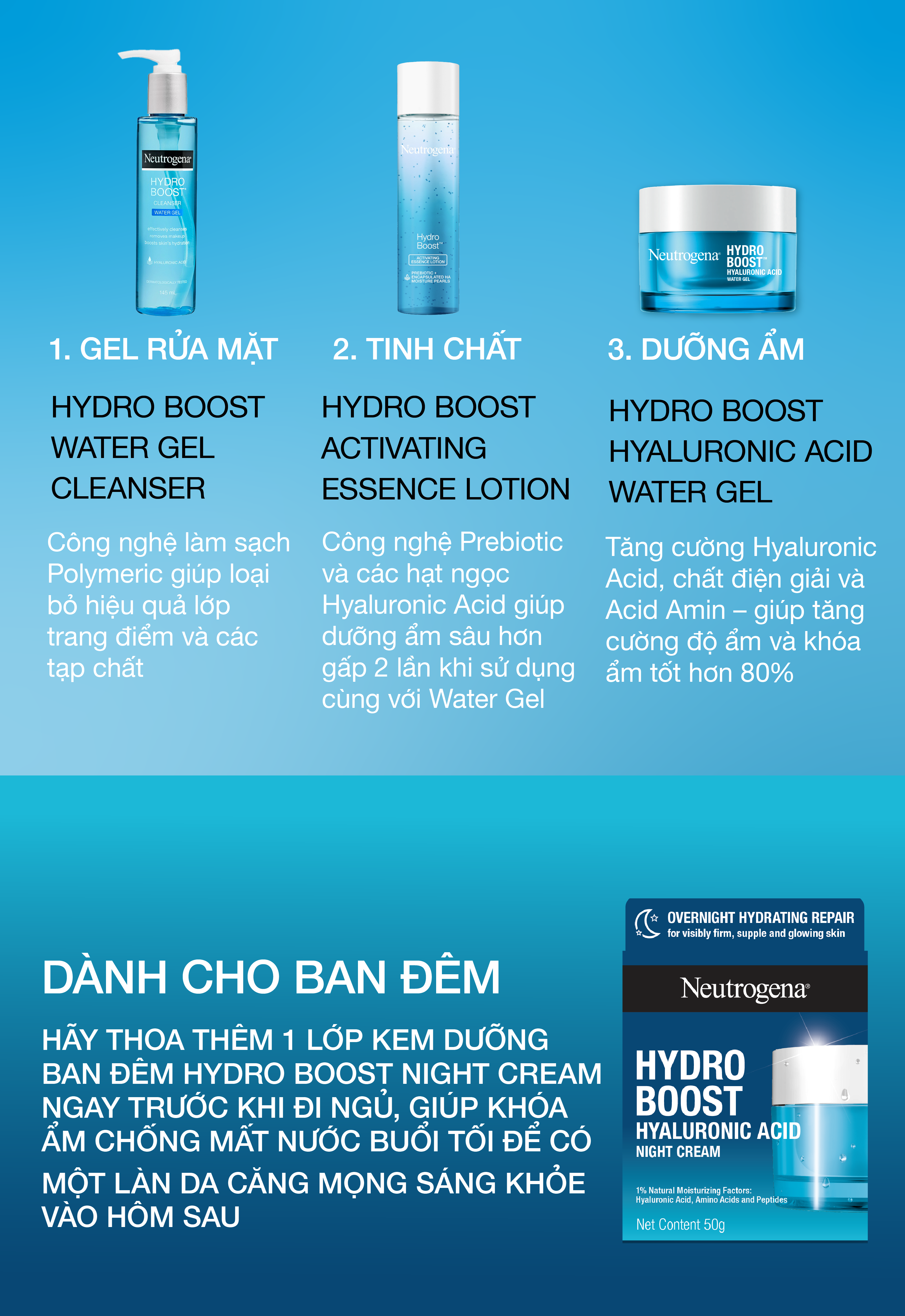 Kem dưỡng cấp ẩm Neutrogena Hydro Boost Hyaluronic Acid Water Gel 50G