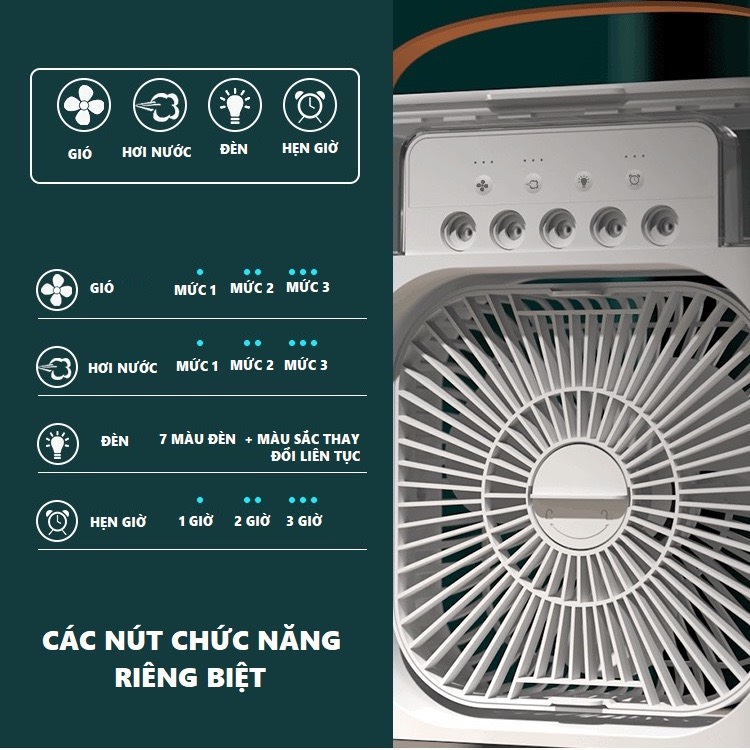 Quạt Điều Hòa Phun Sương Hơi Nước Mini Để Bàn Dung Tích Lớn 3 Chế Độ Đèn LED Đổi Màu, Chế Độ Hẹn Giờ Sử Dụng Cổng Sạc USB Tiện Dụng