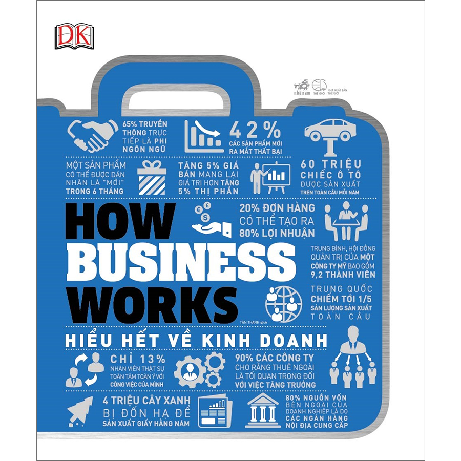 How business works - Hiểu hết về kinh doanh