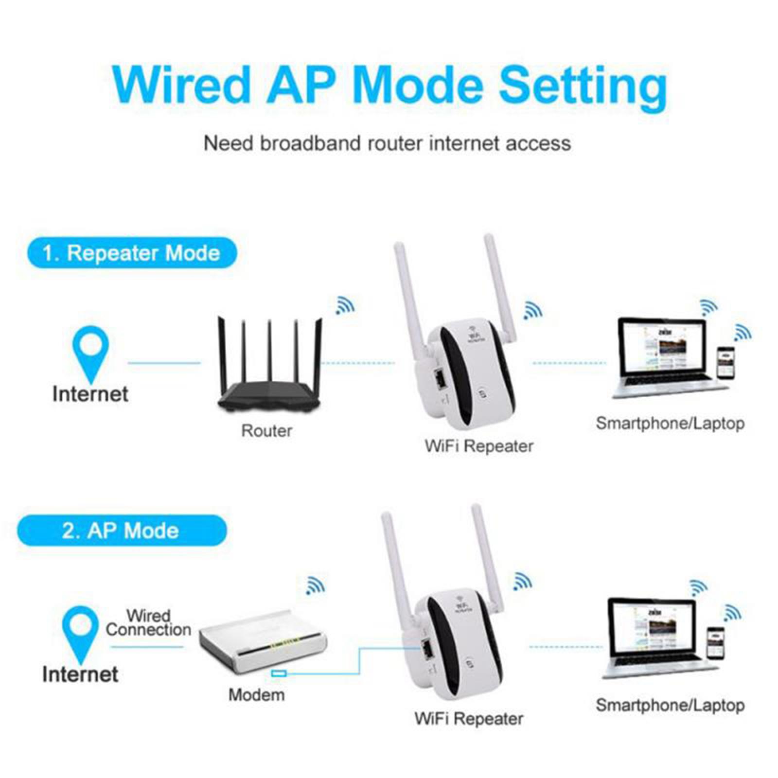 Wifi Range Booster Extender Router 300Mbps UK Plug