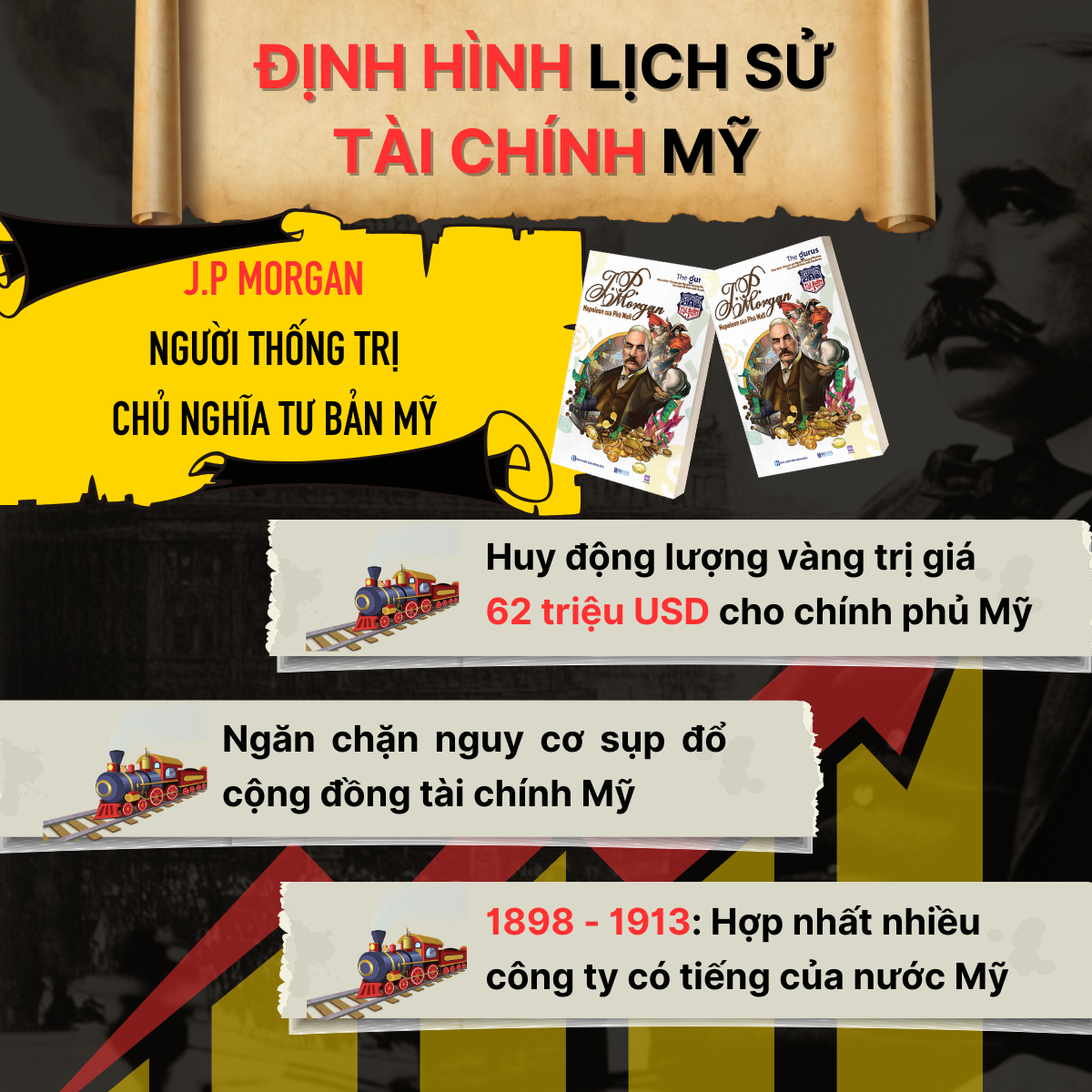 Combo 2 Cuốn Sách Đại tư bản Mỹ Andrew Carnegie Vua thép và Morgan Napoleon của phố Wall