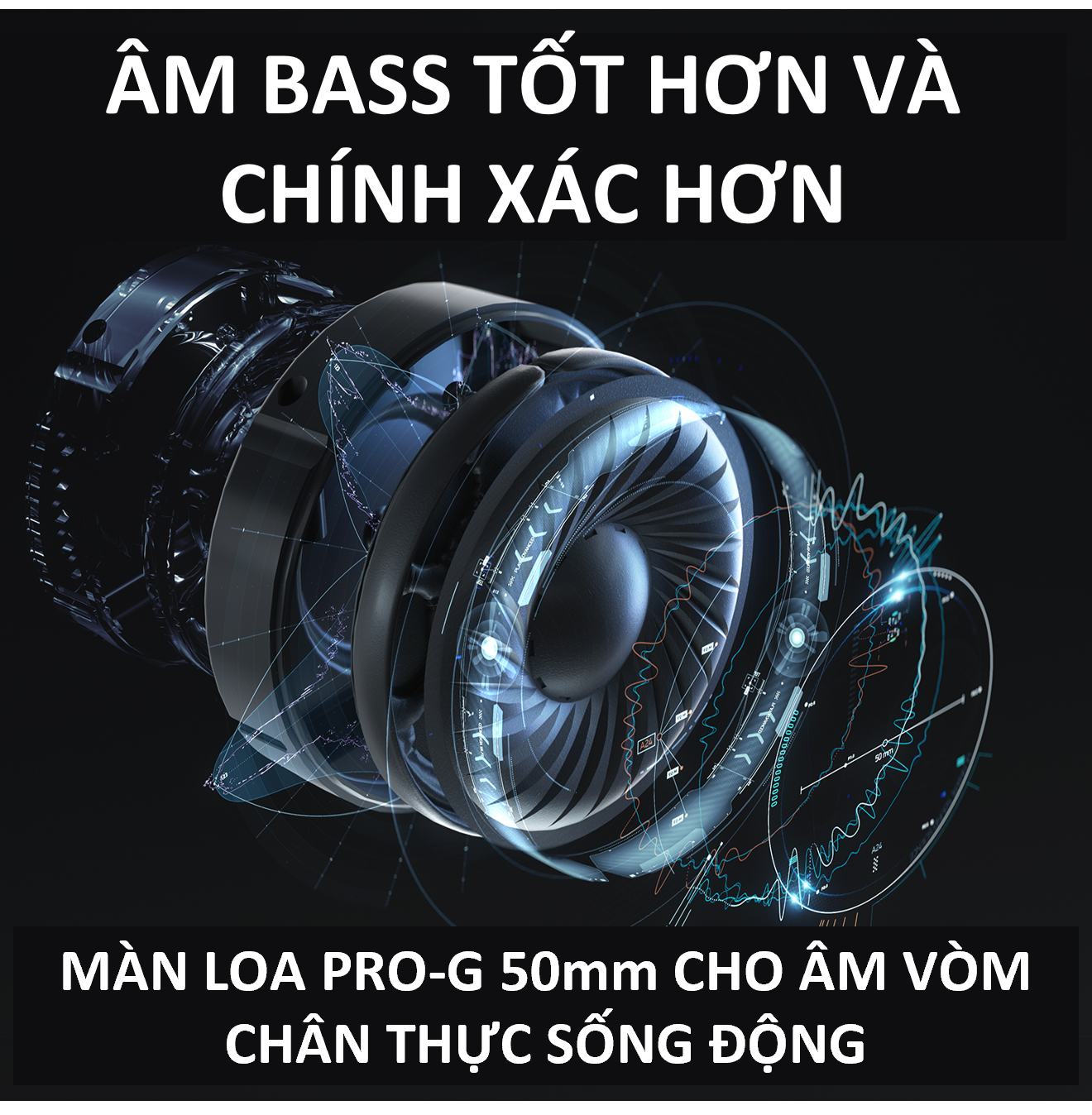 Tai nghe game RGB có dây Logitech G633s - Âm vòm 7.1, màn loa 50mm, 3 nút lập trình, Mic to rõ -Hàng chính hãng