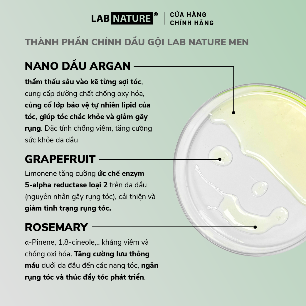 Dầu gội Lab Nature Men Hair-loss 470g - Công nghệ Nano Giảm Rụng Tóc 10 Lần