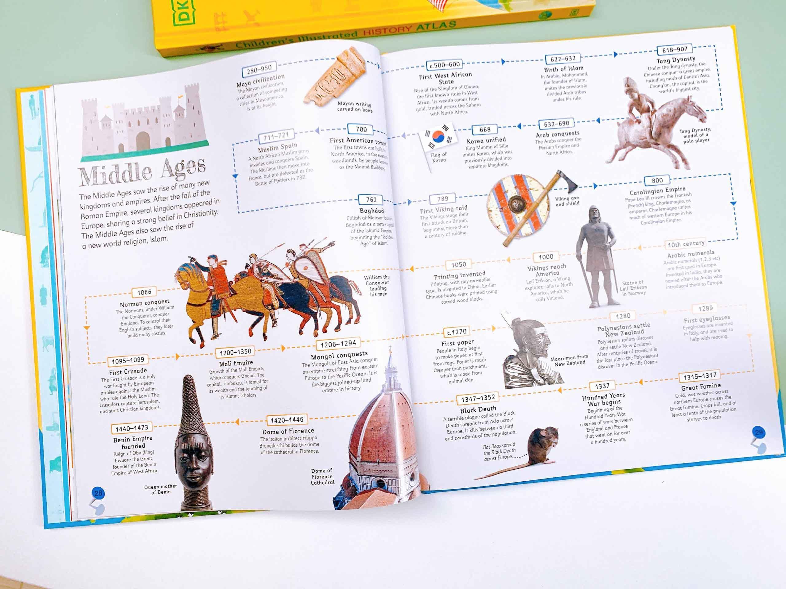 Children's Illustrated History Atlas