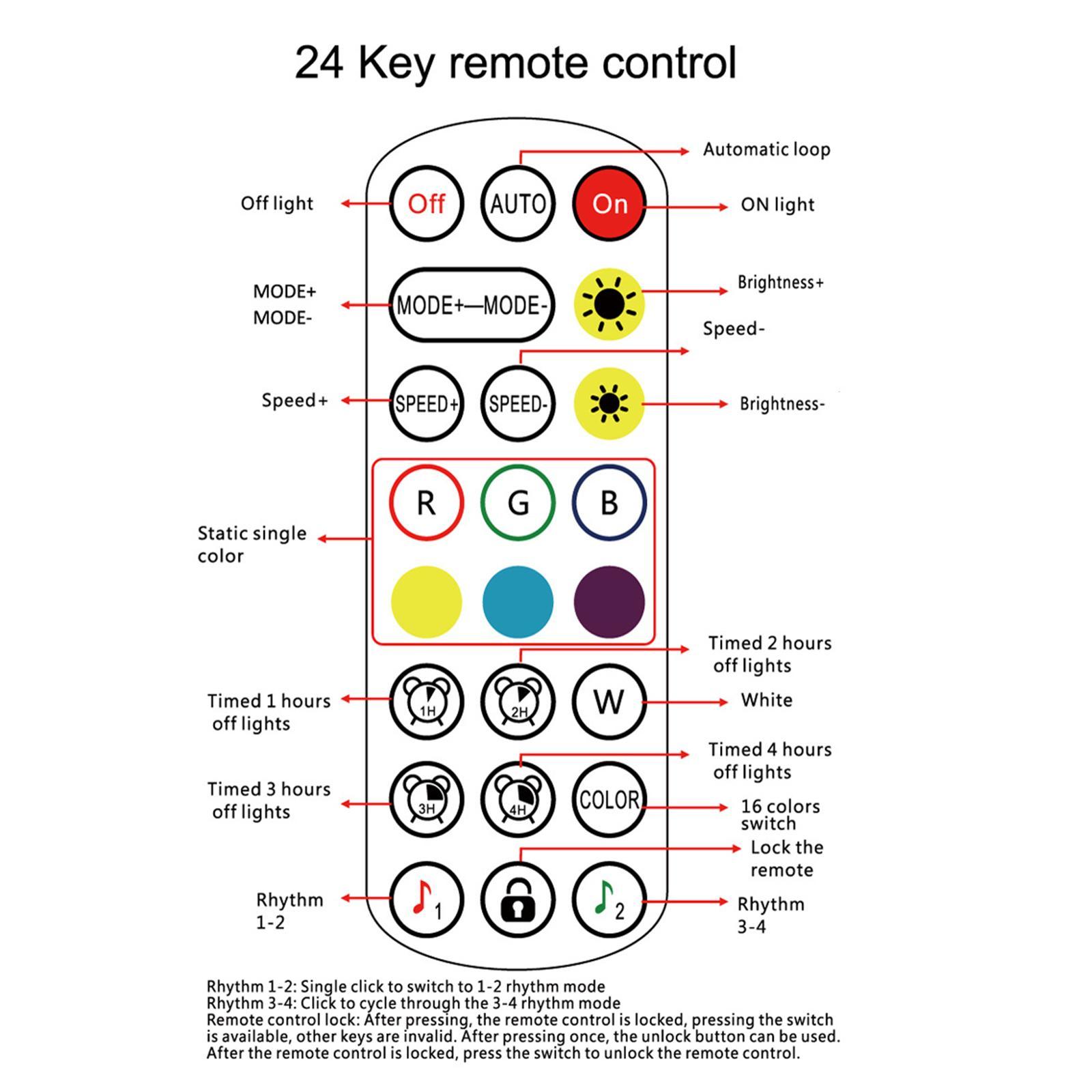 Voice-Activated Atmosphere Light Audio  Light Waterproof for Home Bluetooth APP