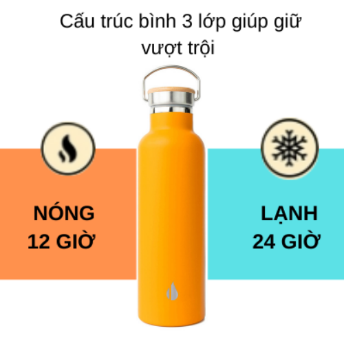 BÌNH GIỮ NHIỆT ELEMENTAL MÀU VÀN CAM (750ML), BÌNH NHẬP KHẨU MỸ, ĐẠT CHUẨN FDA HOA KỲ, THÉP 304 KHÔNG GỈ, GIỮ NÓNG LẠNH