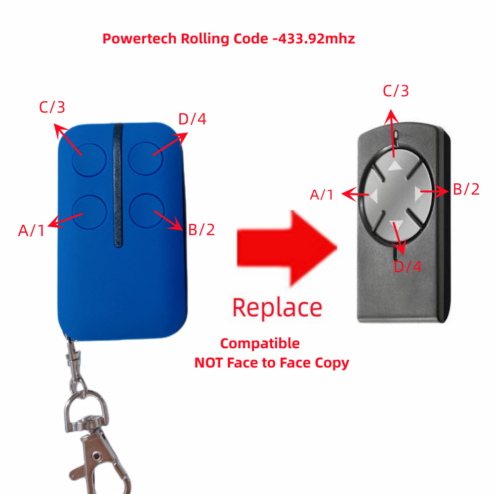 Mã cuộn PR-2 Bộ phát powertech thay thế máy phát Pow