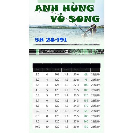 Anh Hùng vô Song phiên bản 5H tặng kèm ngọn phụ