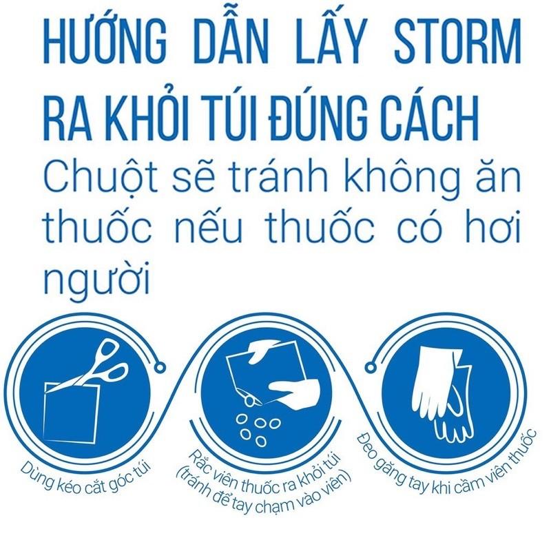 Thuốc Diệt Chuột Thế Hệ Mới Storm ( 1 gói 20 viên )