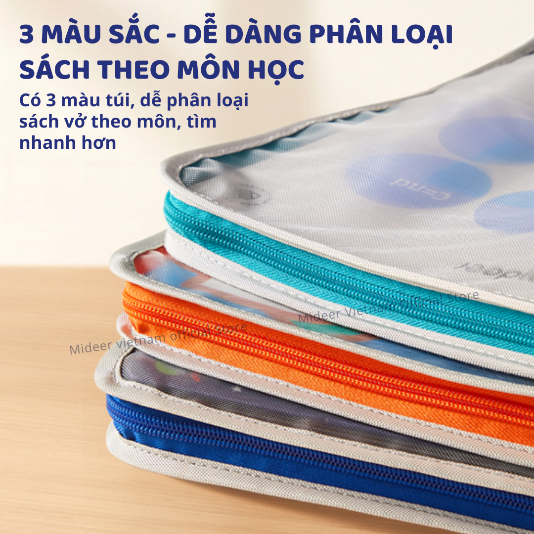 Túi lưới đựng tài liệu nhiều ngăn A4 mideer Organized Subject Storage Bag