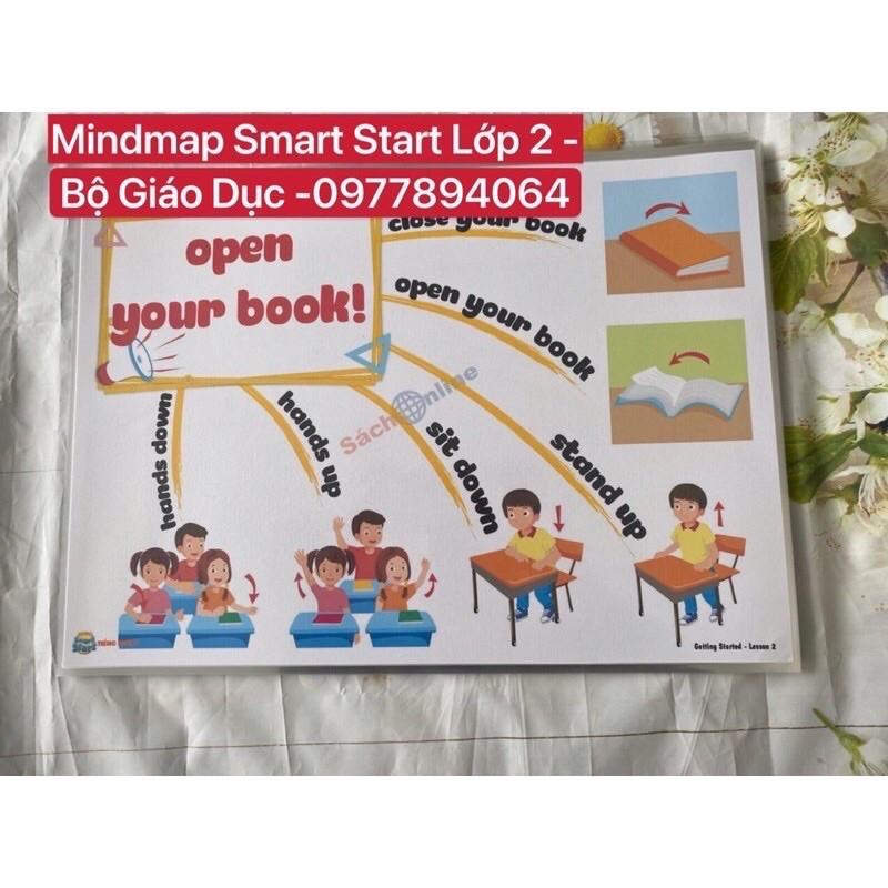 Combo Flashcards và Mindmap Smart Start Lớp 2- Ép plastics bền đẹp