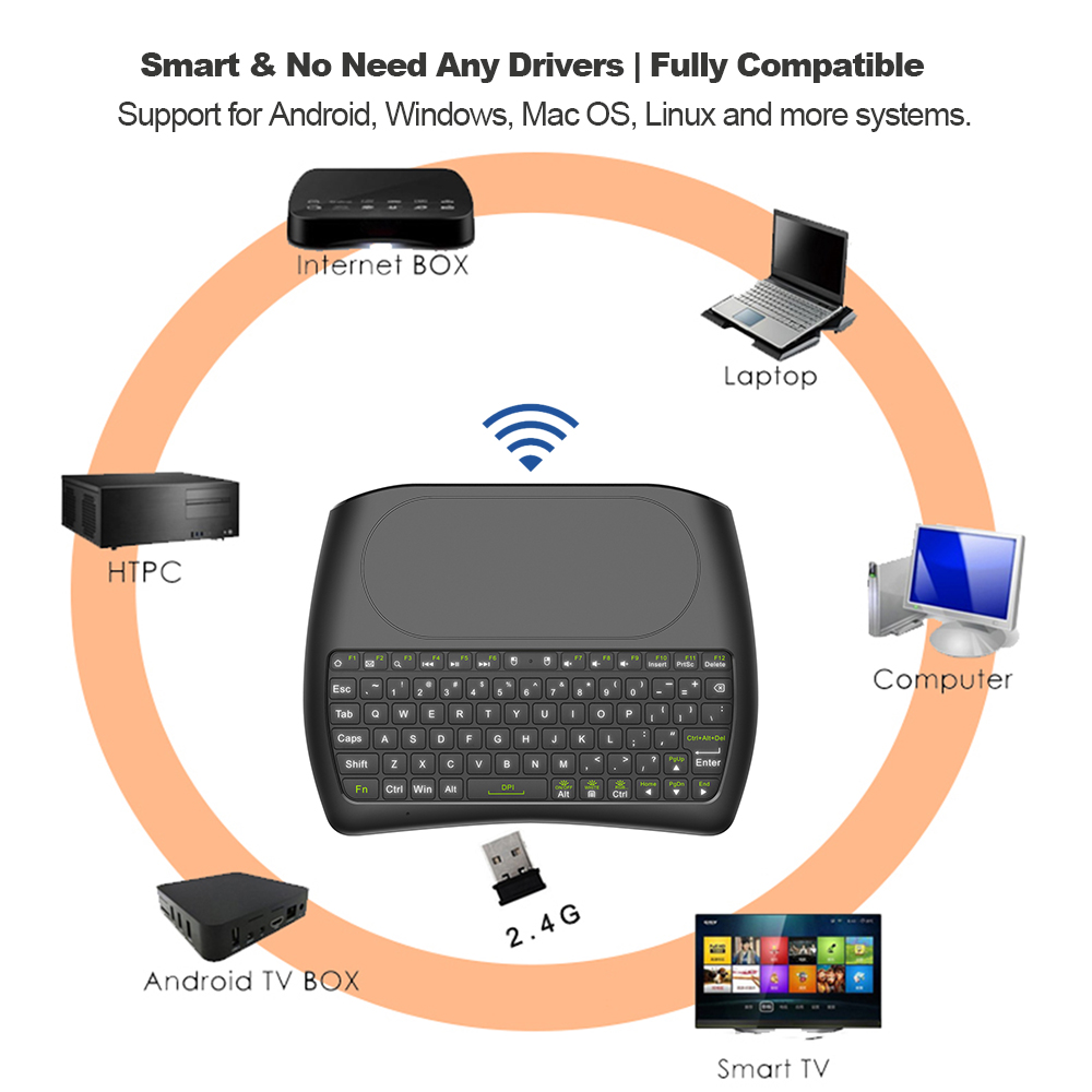 Bàn Phím Không Dây D08 2.4GHz Chuột Cảm Ứng Điều Khiển Từ Xa Cầm Tay Với Đèn LED Dành Cho AnDroid TV Box Thông Minh