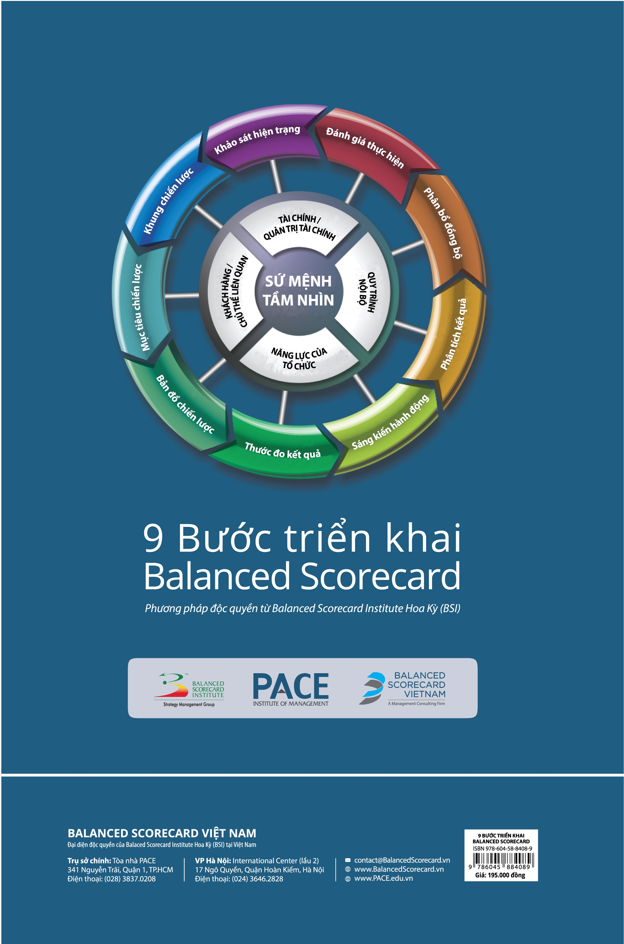 9 Bước Triển Khai Balanced Scorecard