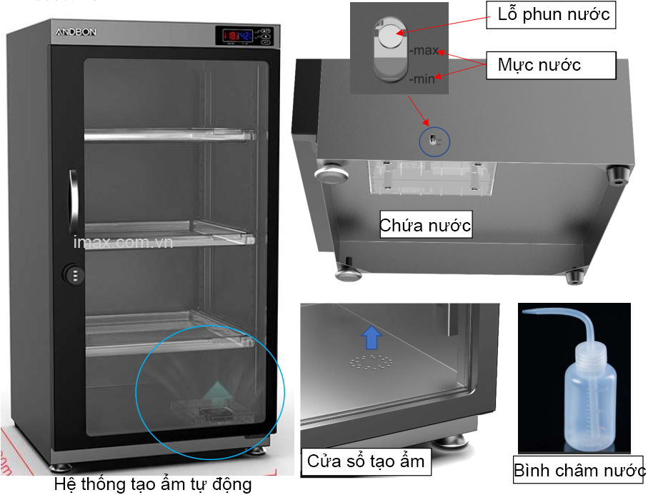 Tủ chống ẩm 155 lít Andbon DS-155S - Hàng chính hãng