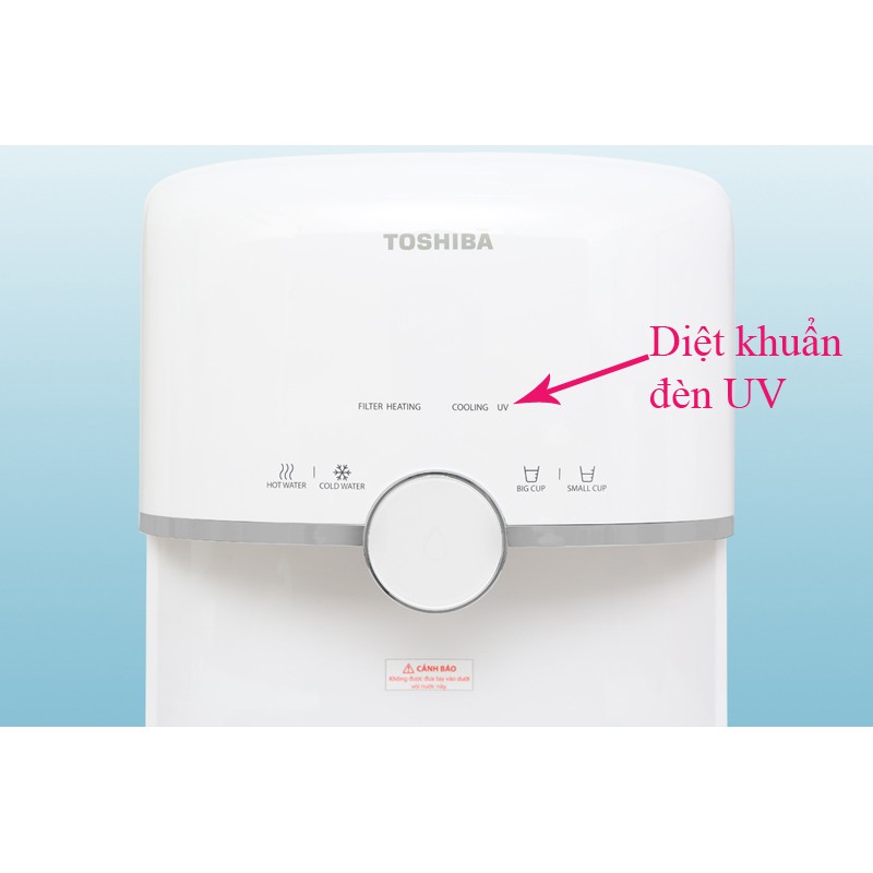Máy lọc nước RO Toshiba TWP-W1643SV 4 lõi - Hàng Chính Hãng