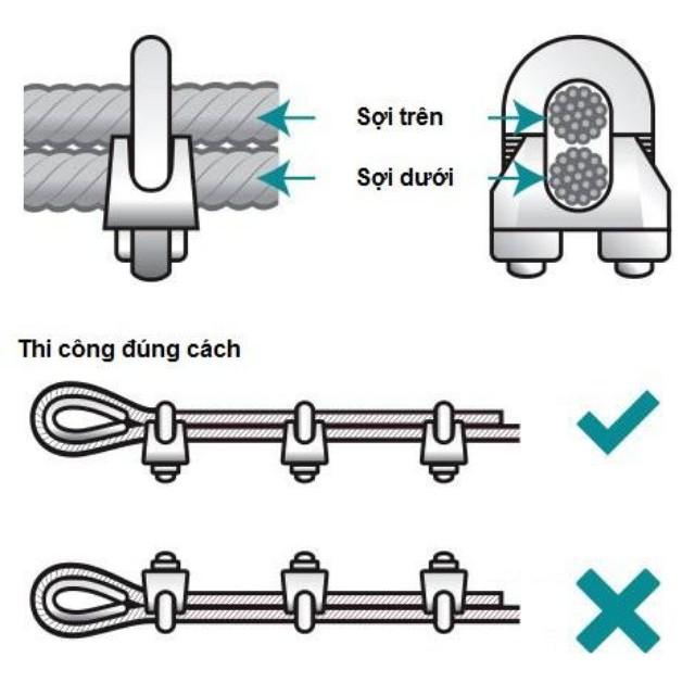 Ốc siết cáp mạ d10mm